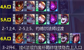 金铲铲之战S6名流卡莎玩法介绍(图5) 金铲铲之战S6名流卡莎玩法介绍(图5)