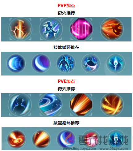 剑网3无界明教焚影圣诀奇穴技能推荐(图2) 剑网3无界明教焚影圣诀奇穴技能推荐(图2)