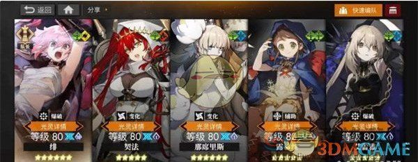 白夜极光绯阵容搭配推荐